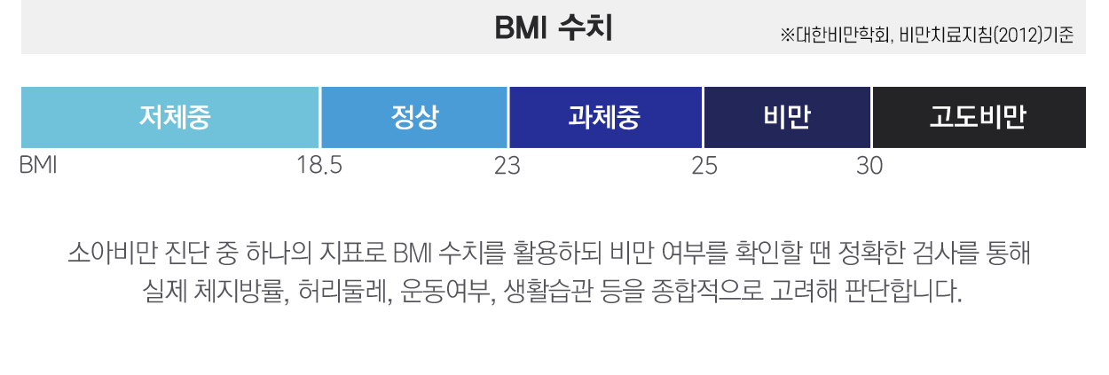 콘텐츠 이미지