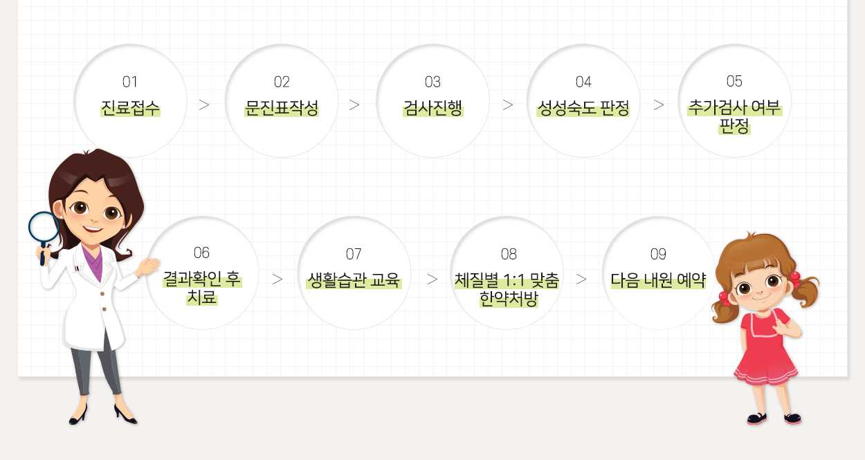 컨텐츠 이미지