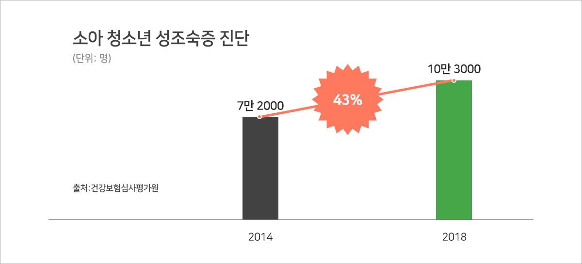 컨텐츠 이미지