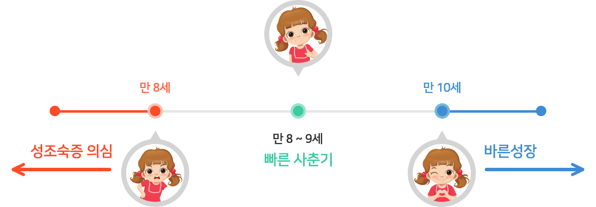컨텐츠 이미지