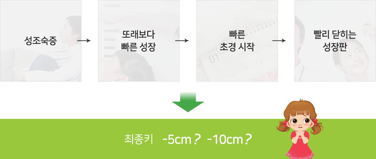 컨텐츠 이미지