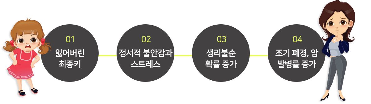 컨텐츠 이미지