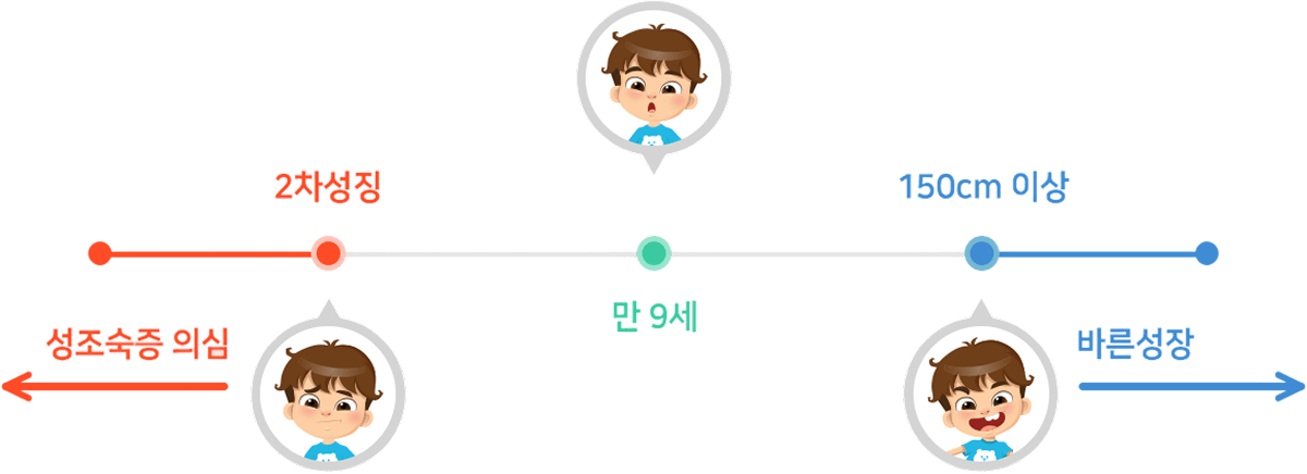 컨텐츠 이미지