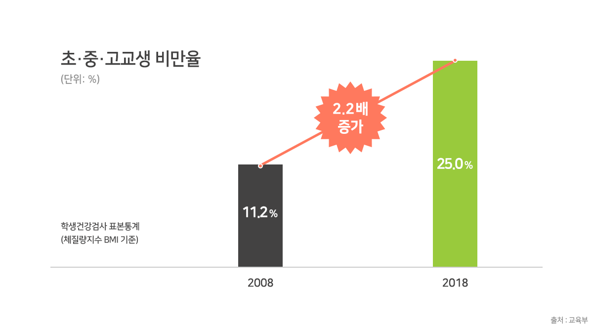 컨텐츠 이미지