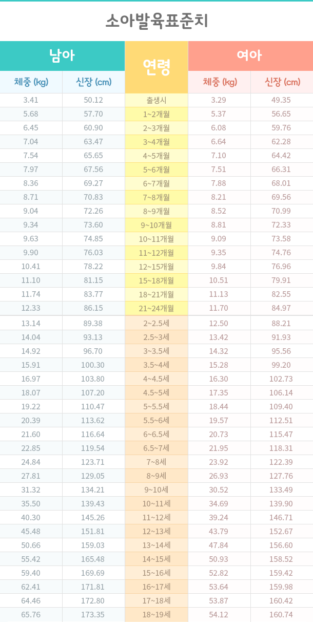 팝업 이미지