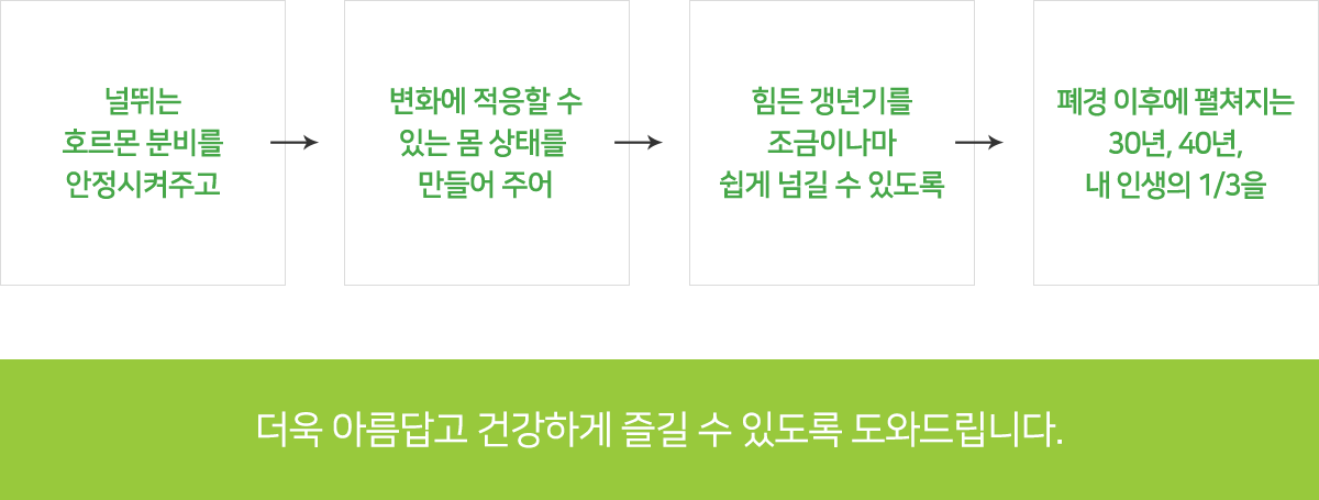 컨텐츠 이미지