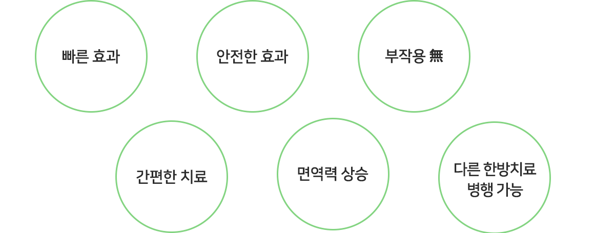 컨텐츠 이미지