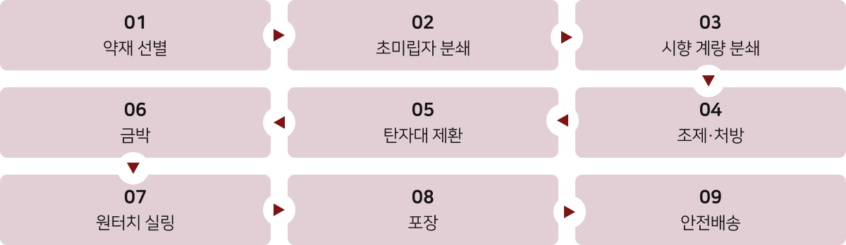 컨텐츠 이미지