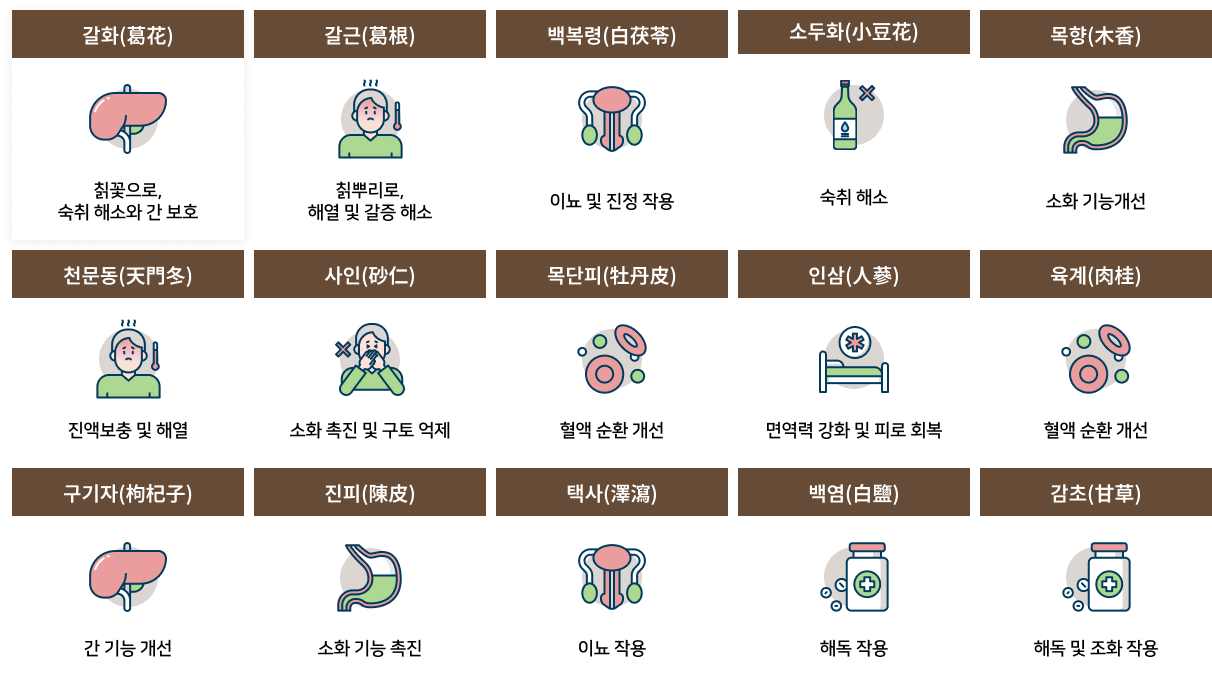 컨텐츠 이미지