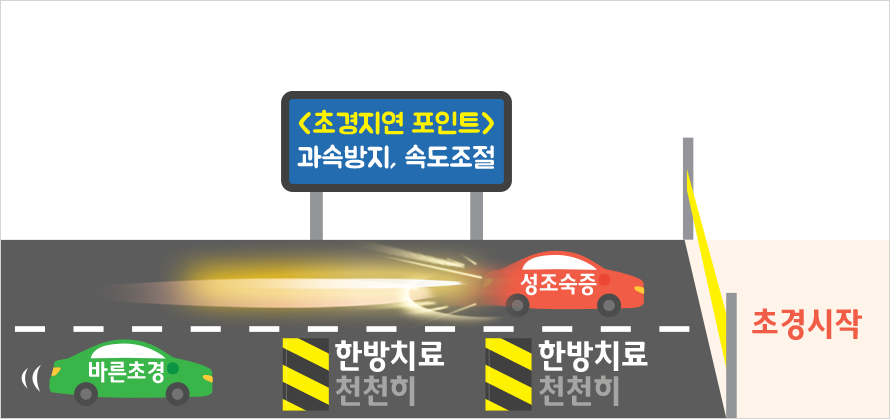 컨텐츠 이미지