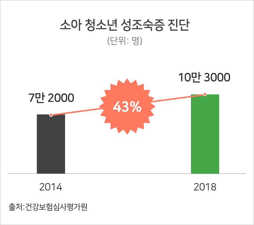 컨텐츠 이미지