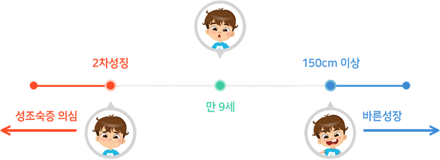 컨텐츠 이미지