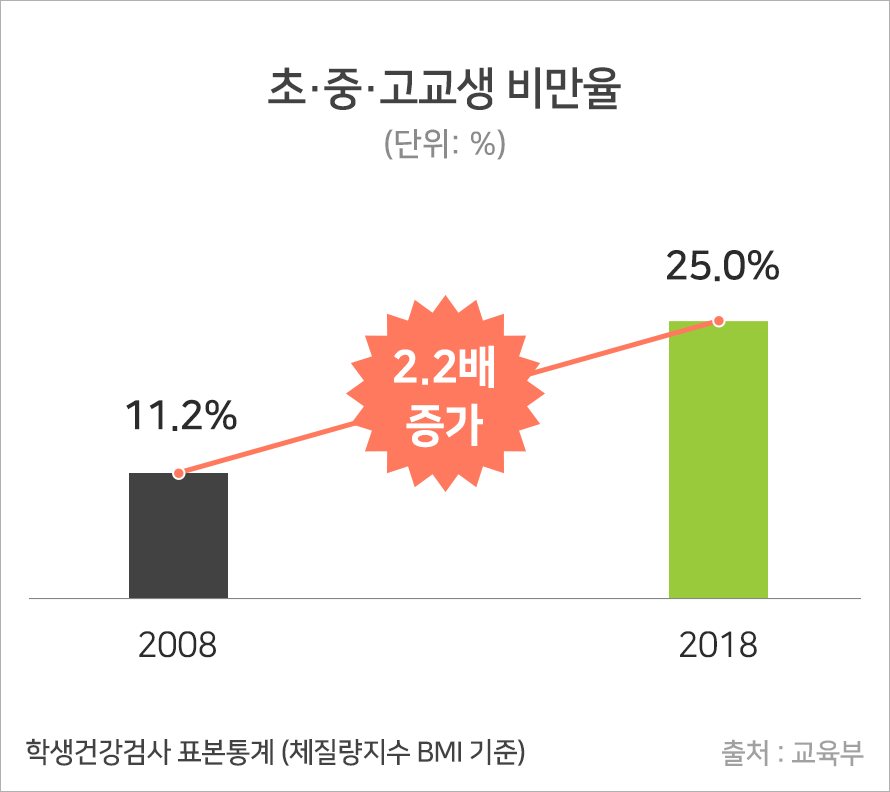 컨텐츠 이미지