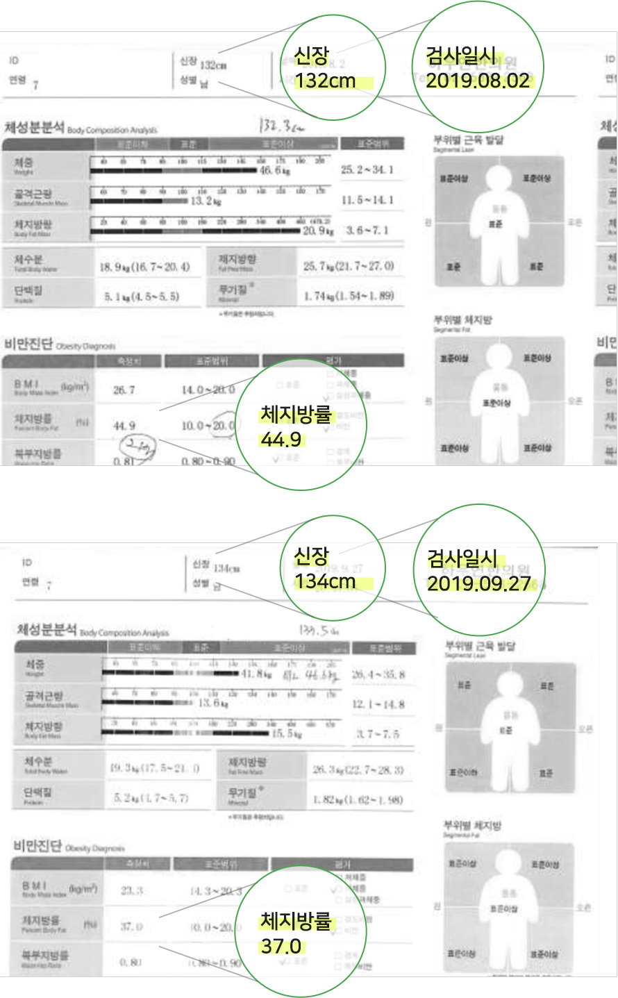 컨텐츠 이미지
