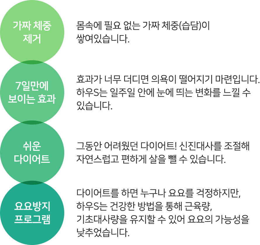 컨텐츠 이미지