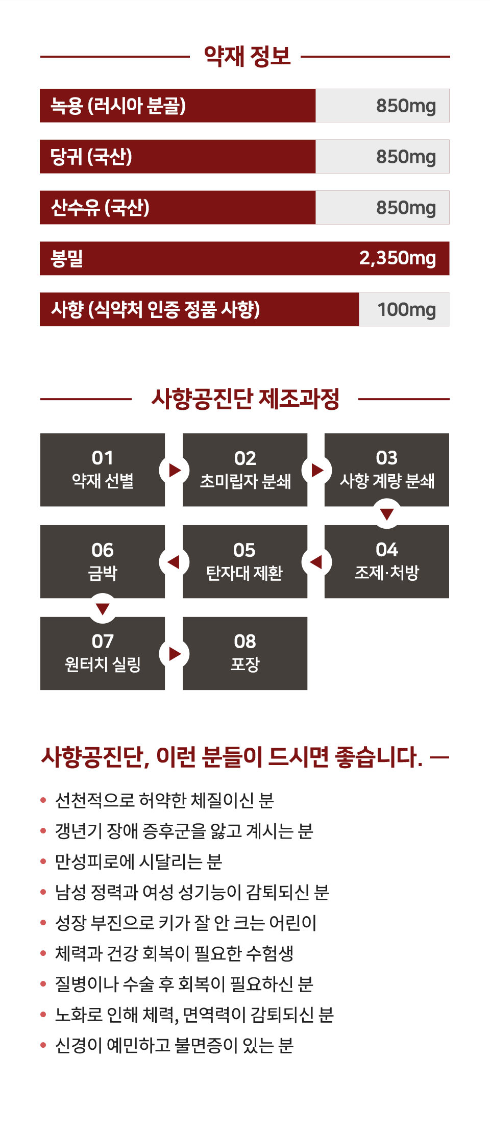 컨텐츠 이미지