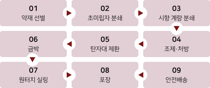 컨텐츠 이미지