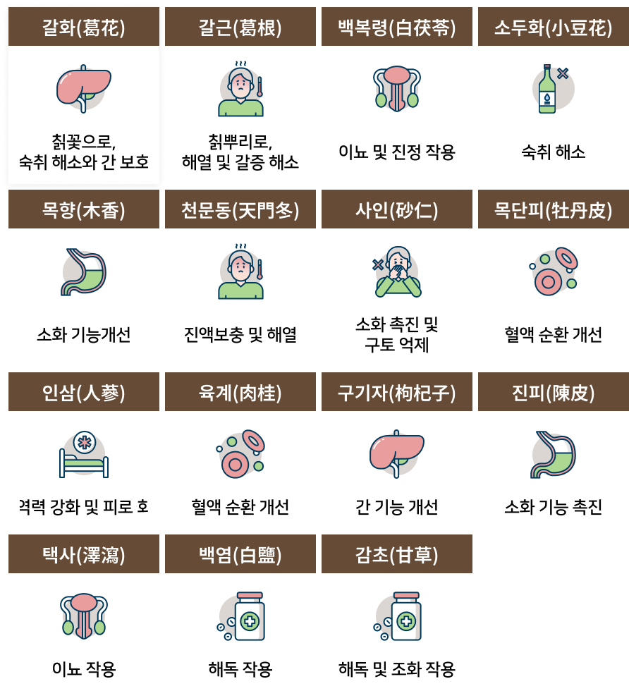 컨텐츠 이미지