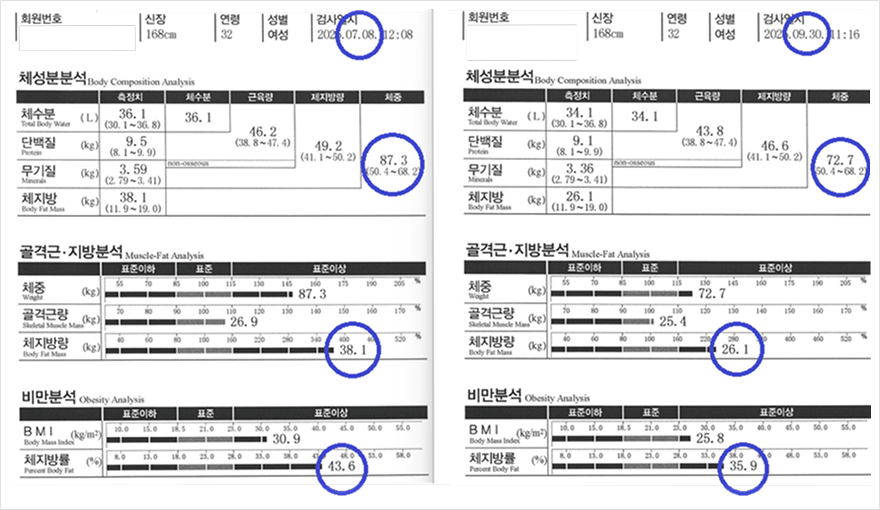 컨텐츠 이미지